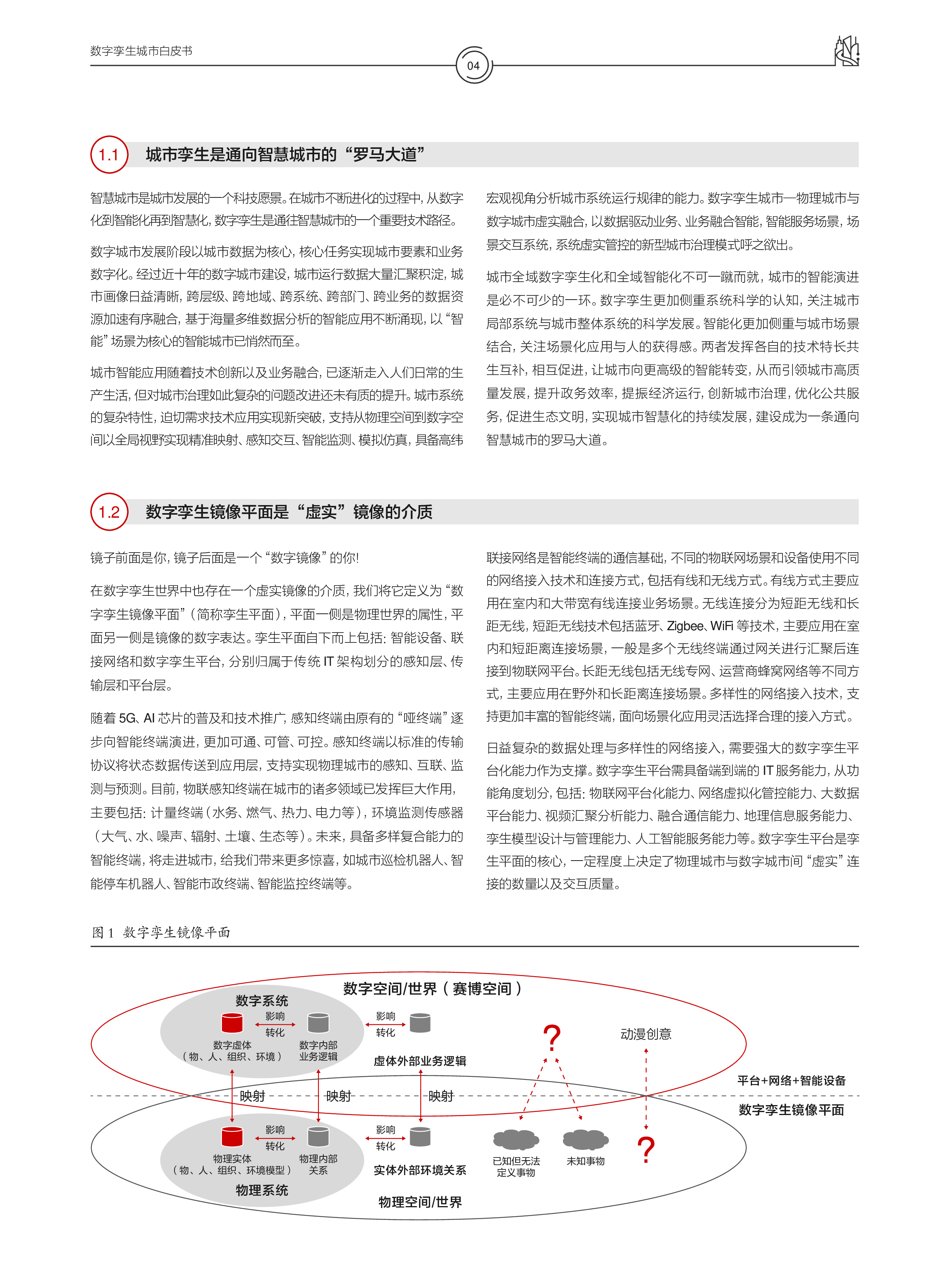 华为2021数字孪生城市白皮书21页